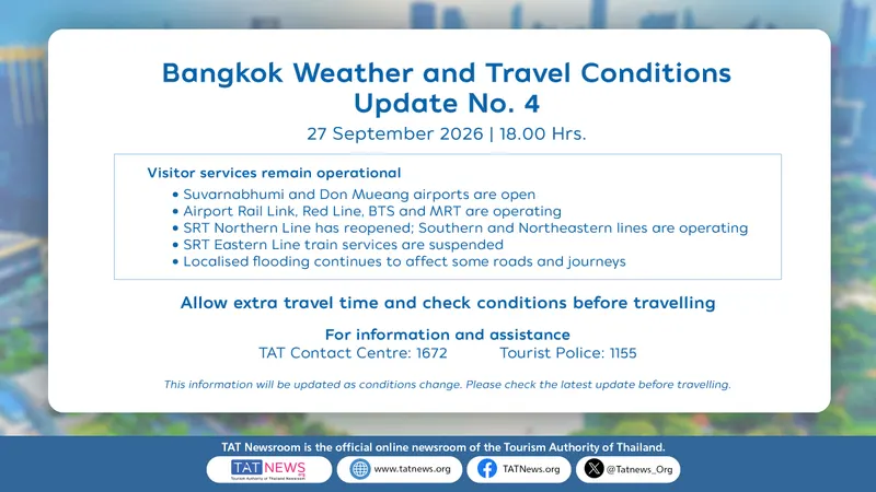 Condiciones meteorológicas y de transporte en Bangkok y sus alrededores