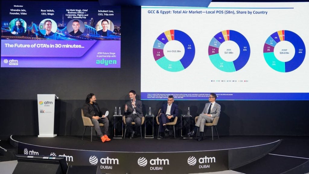 التجارة الإلكترونية تتصدر سوق السفر في الإمارات بحلول 2030