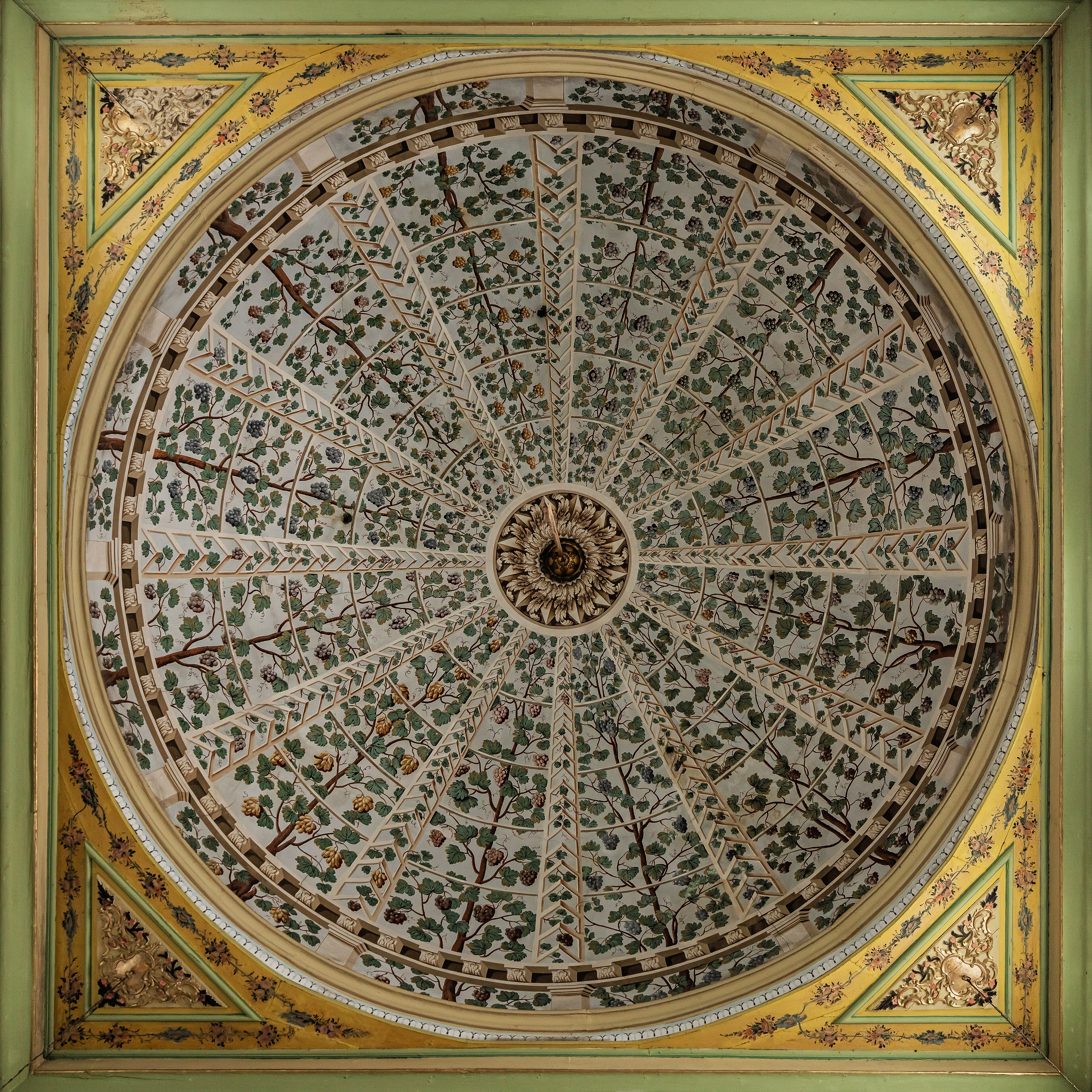 Topkapı Sarayı